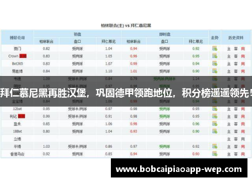 拜仁慕尼黑再胜汉堡，巩固德甲领跑地位，积分榜遥遥领先！