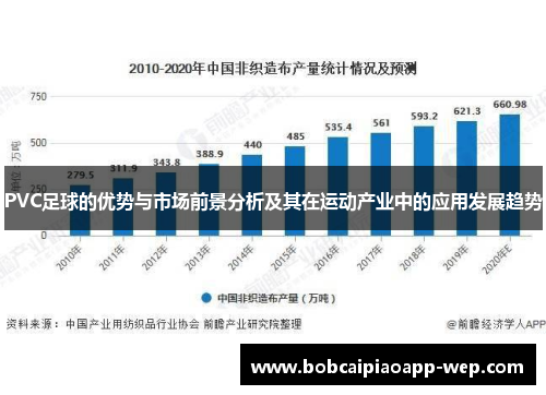PVC足球的优势与市场前景分析及其在运动产业中的应用发展趋势